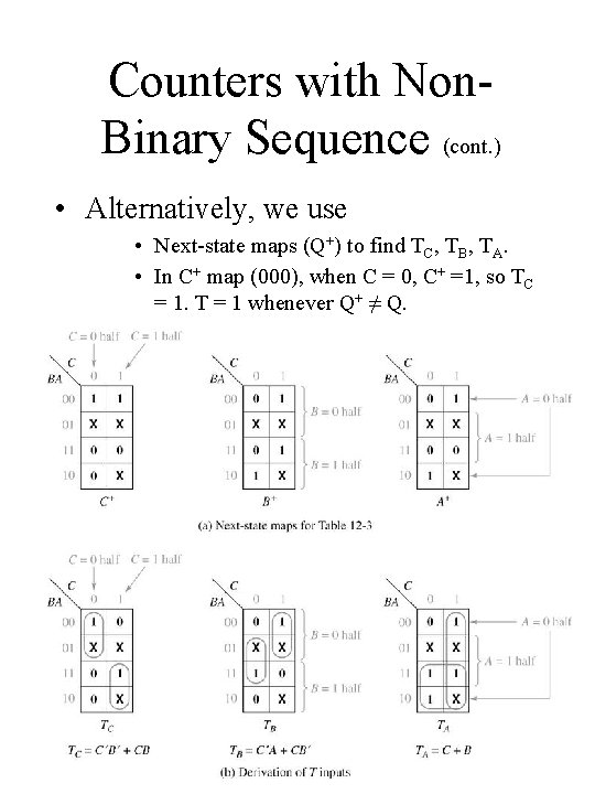 Counters with Non. Binary Sequence (cont. ) • Alternatively, we use • Next-state maps