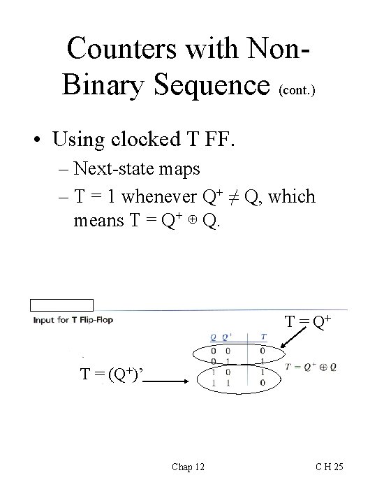 Counters with Non. Binary Sequence (cont. ) • Using clocked T FF. – Next-state