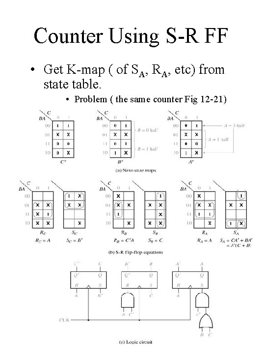 Counter Using S-R FF • Get K-map ( of SA, RA, etc) from state