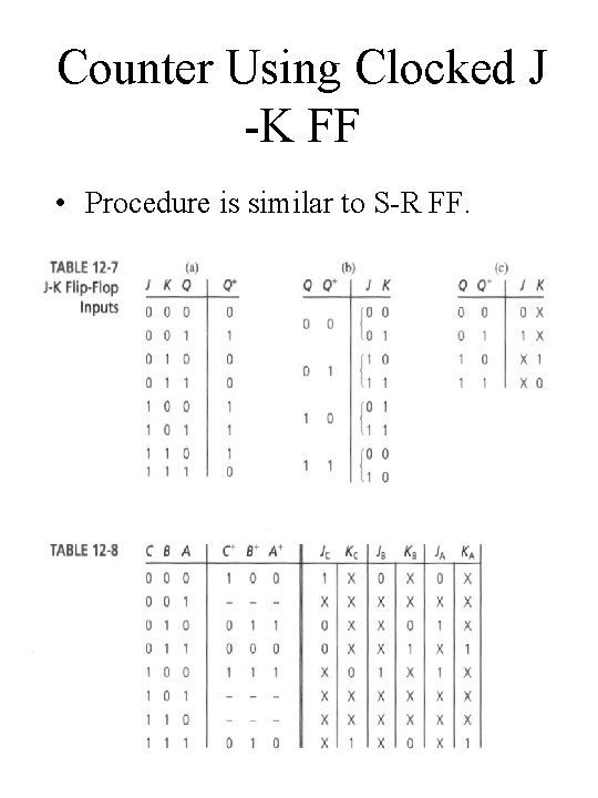 Counter Using Clocked J -K FF • Procedure is similar to S-R FF. Chap