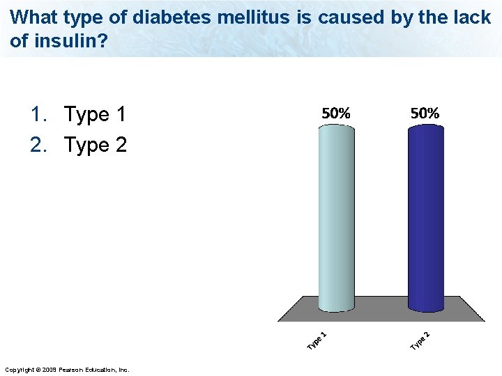 What type of diabetes mellitus is caused by the lack of insulin? 1. Type