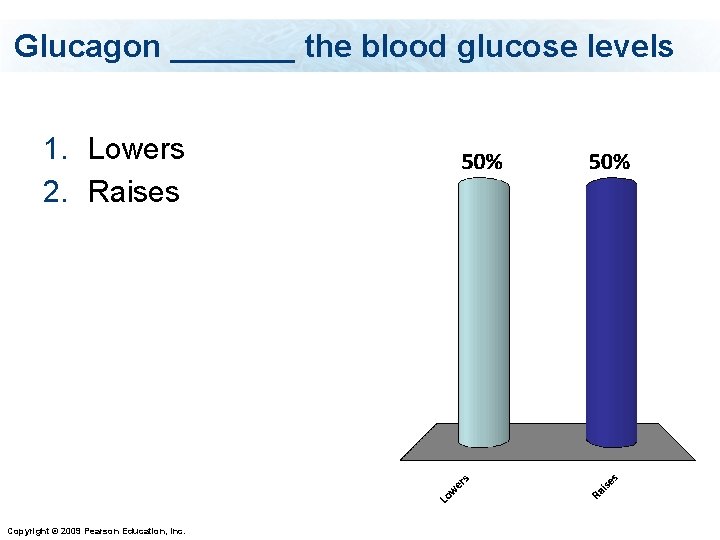 Glucagon _______ the blood glucose levels 1. Lowers 2. Raises Copyright © 2009 Pearson