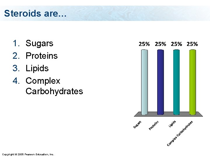 Steroids are… 1. 2. 3. 4. Sugars Proteins Lipids Complex Carbohydrates Copyright © 2009