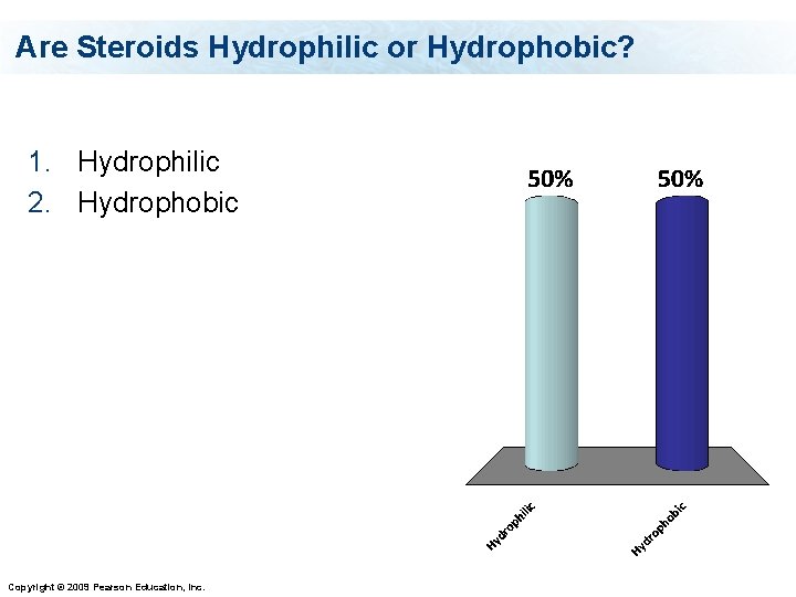 Are Steroids Hydrophilic or Hydrophobic? 1. Hydrophilic 2. Hydrophobic Copyright © 2009 Pearson Education,