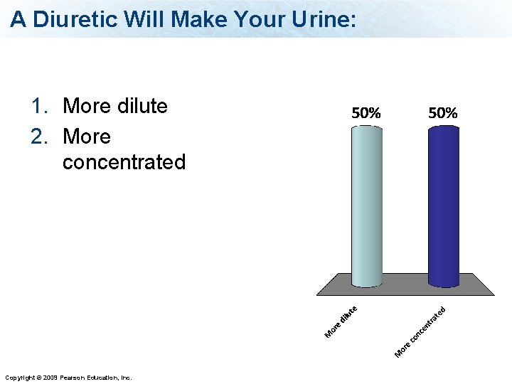 A Diuretic Will Make Your Urine: 1. More dilute 2. More concentrated Copyright ©