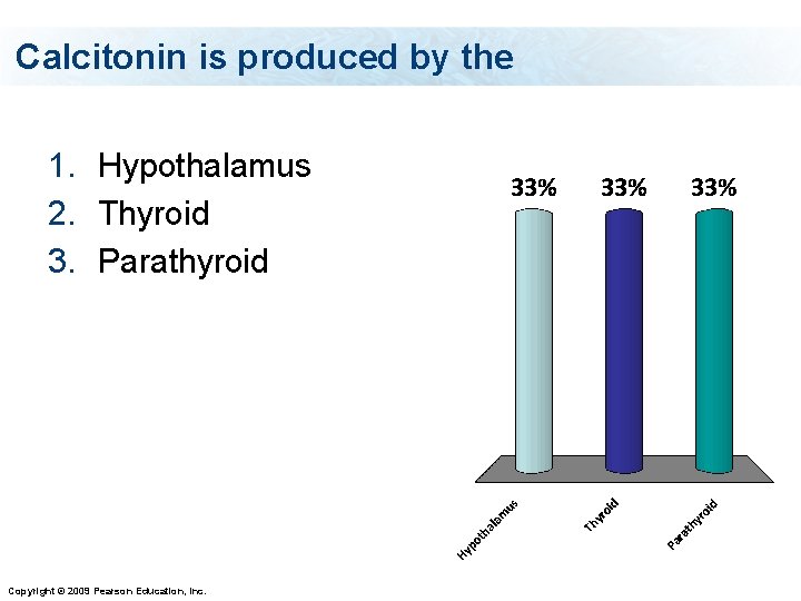 Calcitonin is produced by the 1. Hypothalamus 2. Thyroid 3. Parathyroid Copyright © 2009