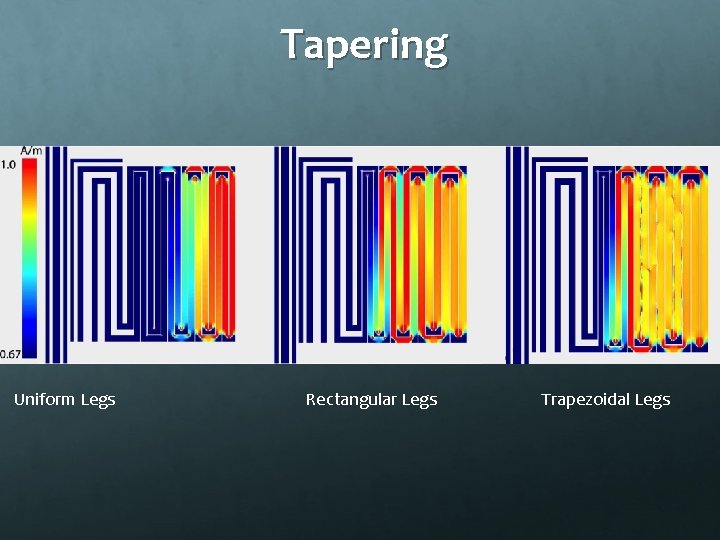 Tapering Uniform Legs Rectangular Legs Trapezoidal Legs 