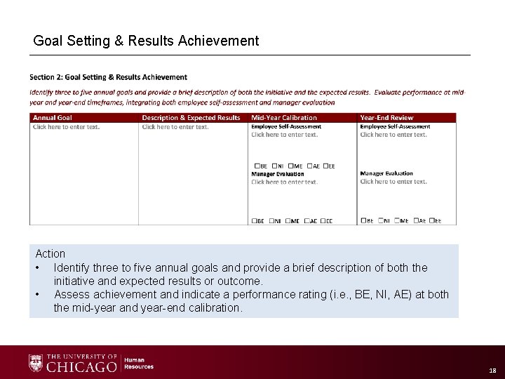 Goal Setting & Results Achievement Action • Identify three to five annual goals and