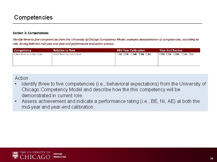 Competencies Action • Identify three to five competencies (i. e. , behavioral expectations) from