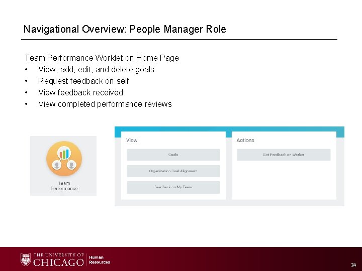 Navigational Overview: People Manager Role Team Performance Worklet on Home Page • View, add,