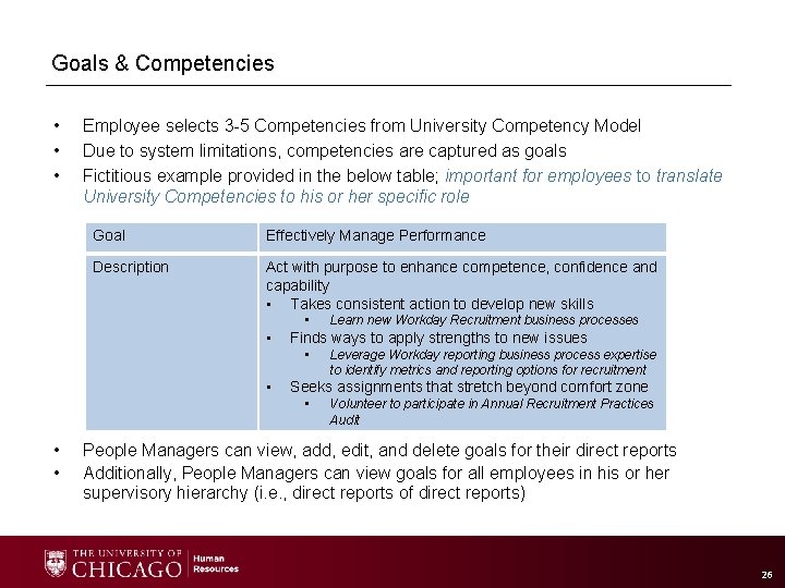 Goals & Competencies • • • Employee selects 3 -5 Competencies from University Competency