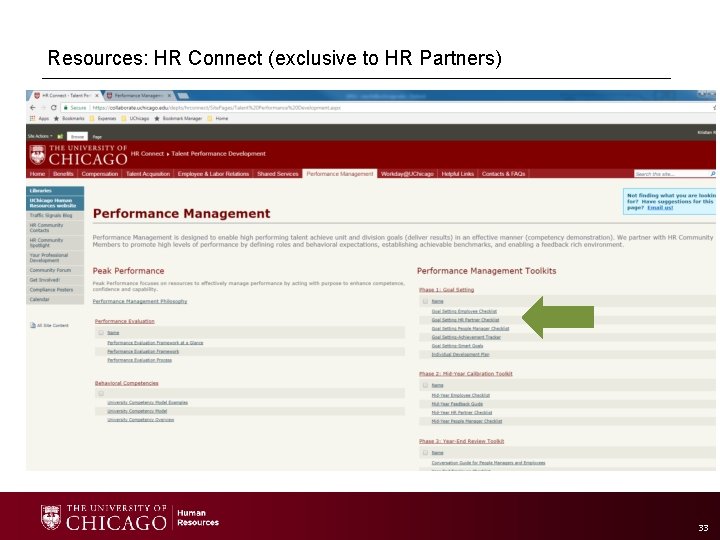 Resources: HR Connect (exclusive to HR Partners) 33 