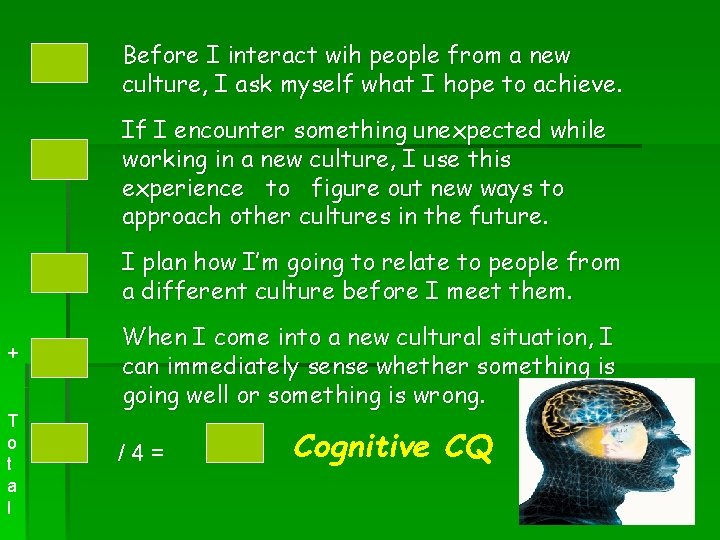 Before I interact wih people from a new culture, I ask myself what I
