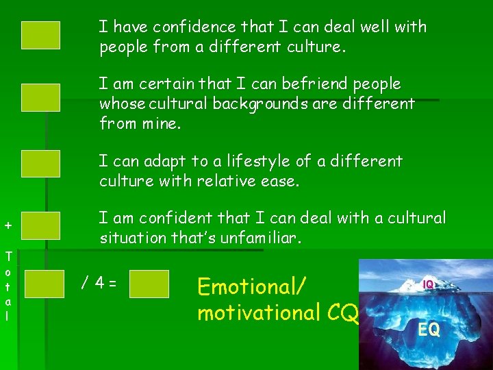 I have confidence that I can deal well with people from a different culture.