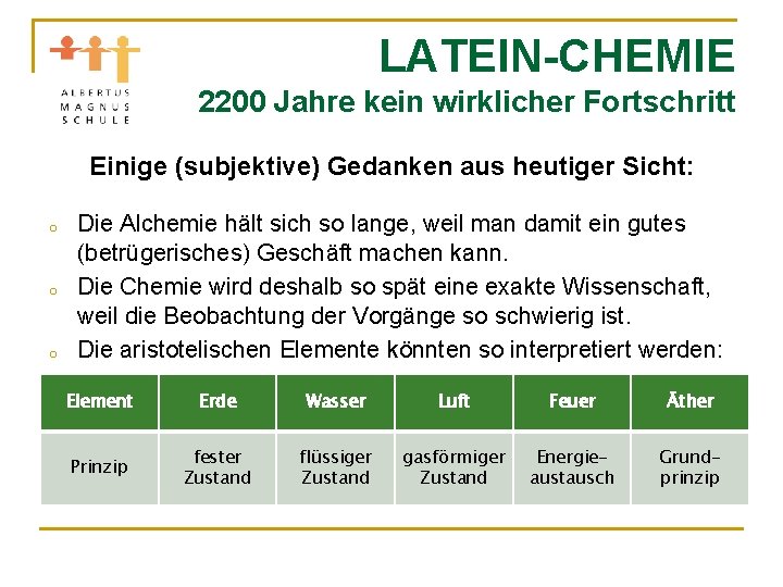 LATEIN-CHEMIE 2200 Jahre kein wirklicher Fortschritt Einige (subjektive) Gedanken aus heutiger Sicht: o o