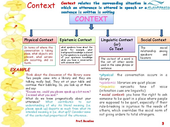 Context relates the surrounding situation in which an utterance is uttered in speech or