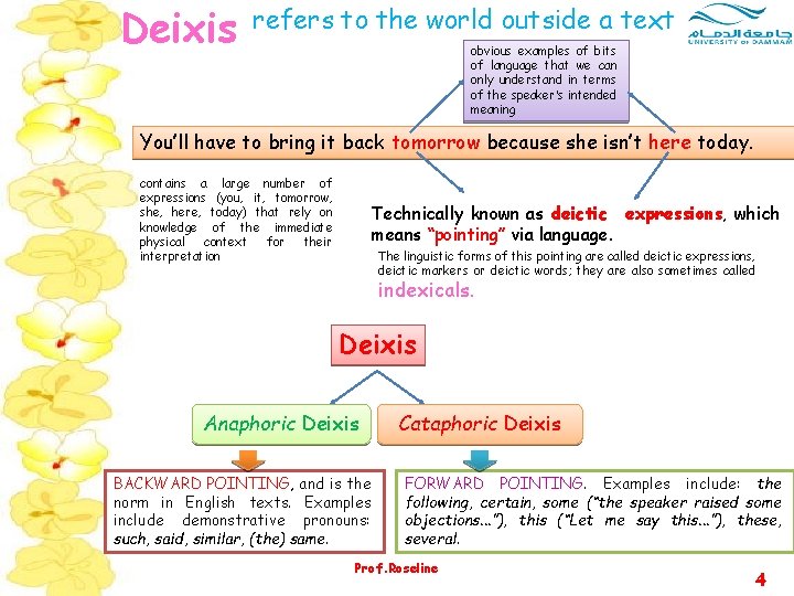 Deixis refers to the world outside a text obvious examples of bits of language