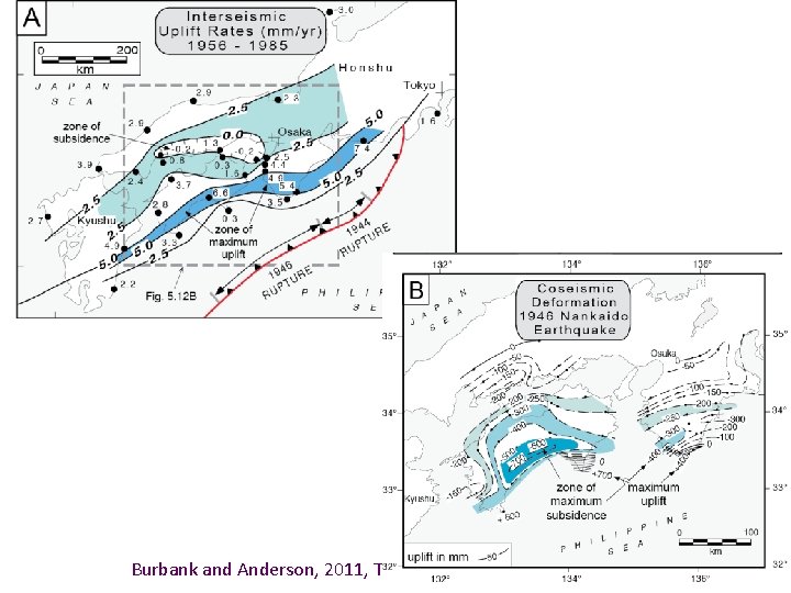 Burbank and Anderson, 2011, Tectonic Geomorphology, Chapter 5 