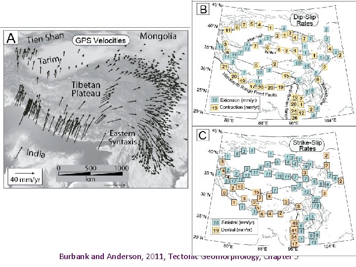 Burbank and Anderson, 2011, Tectonic Geomorphology, Chapter 5 