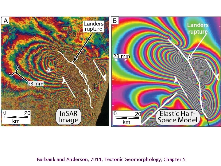 Burbank and Anderson, 2011, Tectonic Geomorphology, Chapter 5 