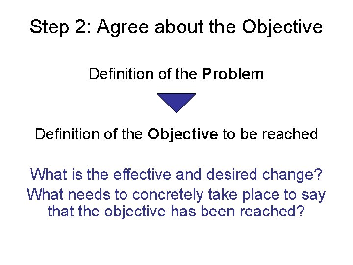 Step 2: Agree about the Objective Definition of the Problem Definition of the Objective