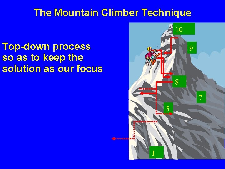 The Mountain Climber Technique 10 Top-down process so as to keep the solution as
