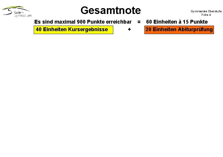 Gesamtnote Es sind maximal 900 Punkte erreichbar 40 Einheiten Kursergebnisse + = Gymnasiale Oberstufe