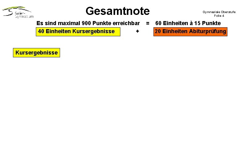 Gesamtnote Es sind maximal 900 Punkte erreichbar 40 Einheiten Kursergebnisse + Kursergebnisse = Gymnasiale