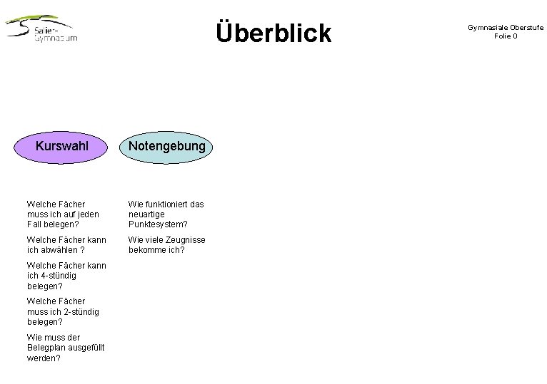 Überblick Kurswahl Notengebung Welche Fächer muss ich auf jeden Fall belegen? Wie funktioniert das