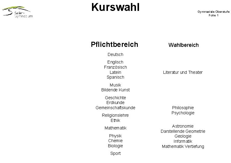 Kurswahl Pflichtbereich Gymnasiale Oberstufe Folie 1 Wahlbereich Deutsch Englisch Französisch Latein Spanisch Literatur und Kurswahl Pflichtbereich Gymnasiale Oberstufe Folie 1 Wahlbereich Deutsch Englisch Französisch Latein Spanisch Literatur und