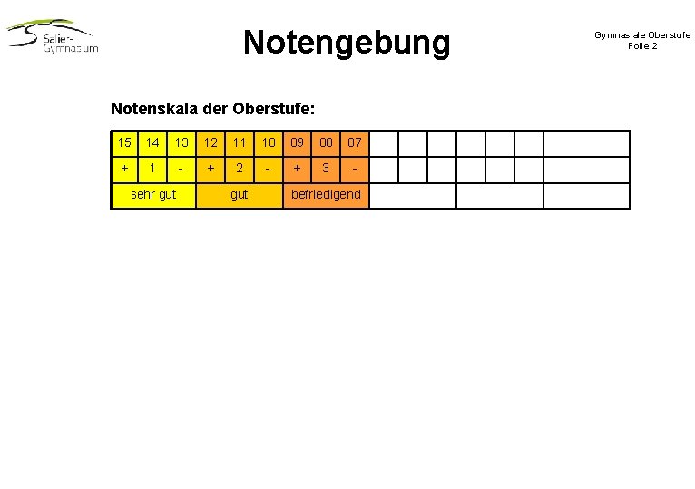 Notengebung Notenskala der Oberstufe: 15 14 13 12 11 10 09 08 07 + Notengebung Notenskala der Oberstufe: 15 14 13 12 11 10 09 08 07 +