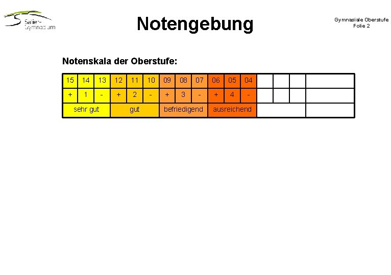 Notengebung Notenskala der Oberstufe: 15 14 13 12 11 10 09 08 07 06 Notengebung Notenskala der Oberstufe: 15 14 13 12 11 10 09 08 07 06