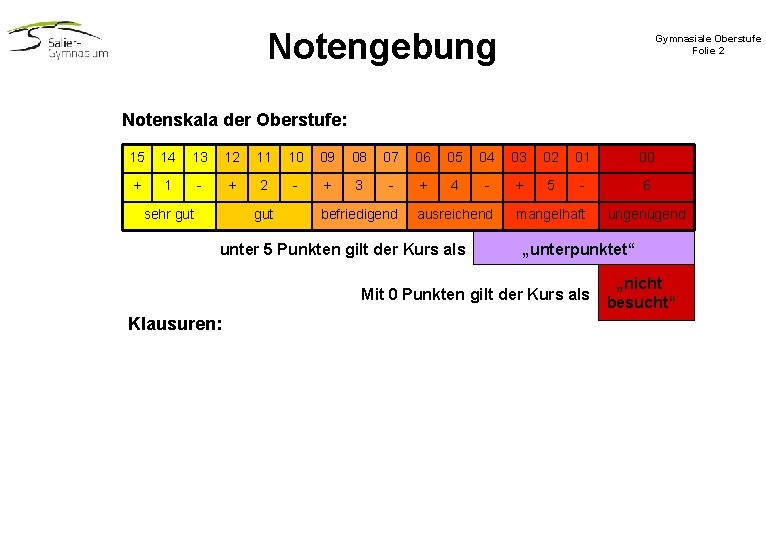 Notengebung Gymnasiale Oberstufe Folie 2 Notenskala der Oberstufe: 15 14 13 12 11 10 Notengebung Gymnasiale Oberstufe Folie 2 Notenskala der Oberstufe: 15 14 13 12 11 10