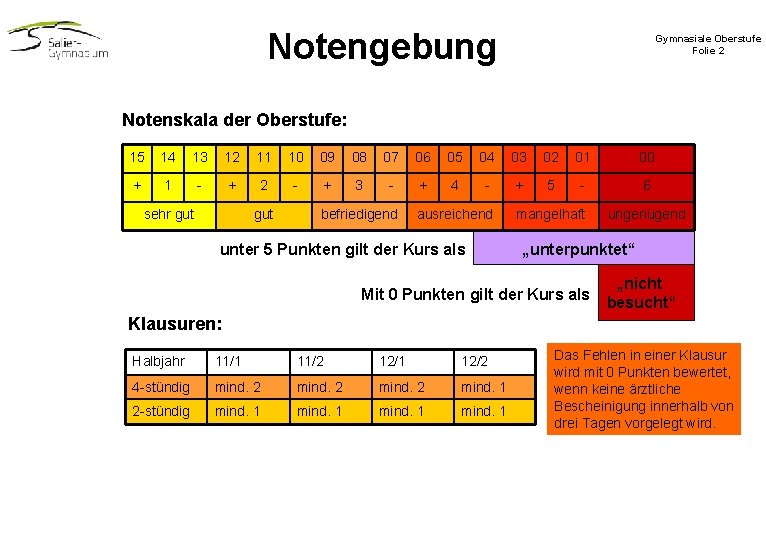 Notengebung Gymnasiale Oberstufe Folie 2 Notenskala der Oberstufe: 15 14 13 12 11 10