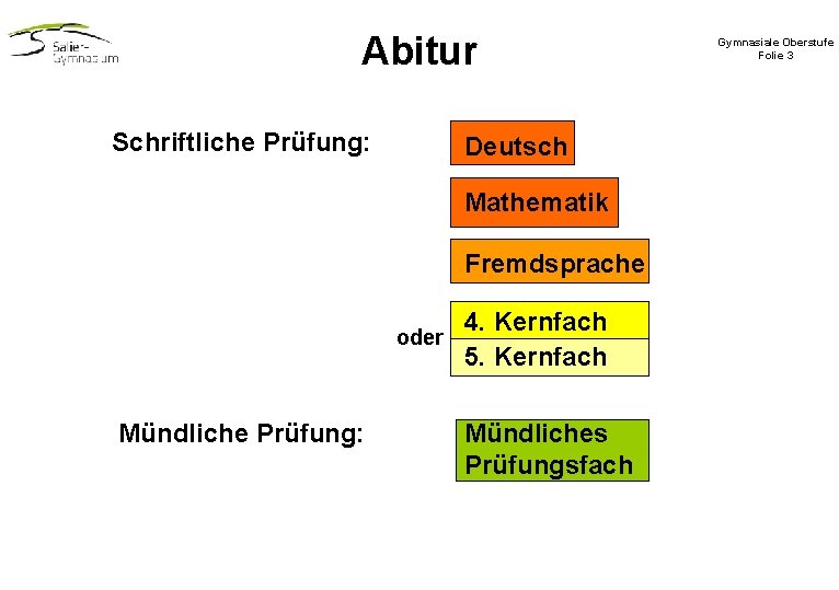 Abitur Schriftliche Prüfung: Deutsch Mathematik Fremdsprache oder Mündliche Prüfung: 4. Kernfach 5. Kernfach Mündliches