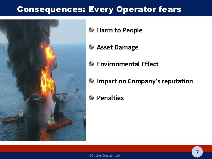 Consequences: Every Operator fears Harm to People Asset Damage Environmental Effect Impact on Company’s