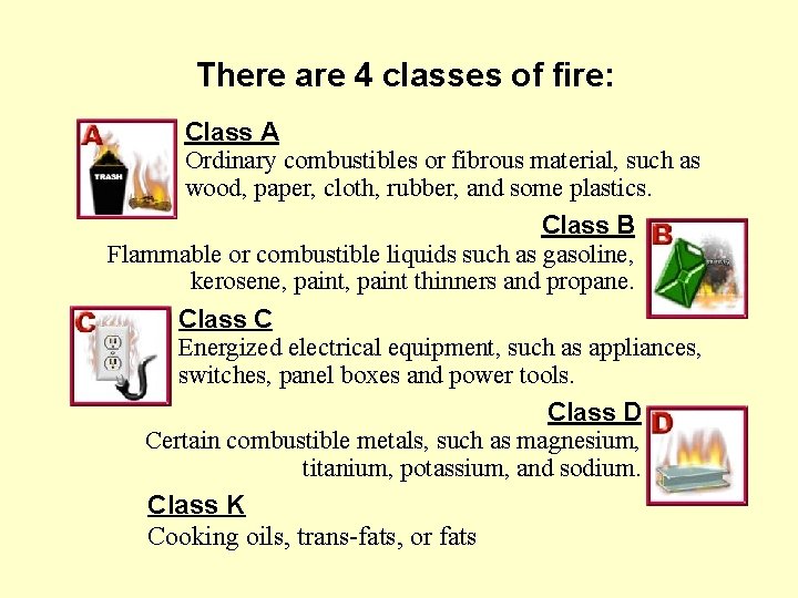 There are 4 classes of fire: Class A Ordinary combustibles or fibrous material, such