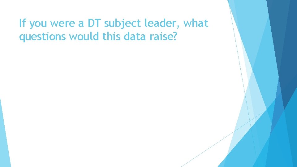If you were a DT subject leader, what questions would this data raise? 