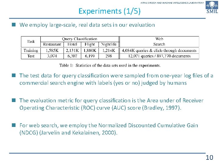 NTNU SPEECH AND MACHINE INTELEGENCE LABORATORY Experiments (1/5) n We employ large-scale, real data