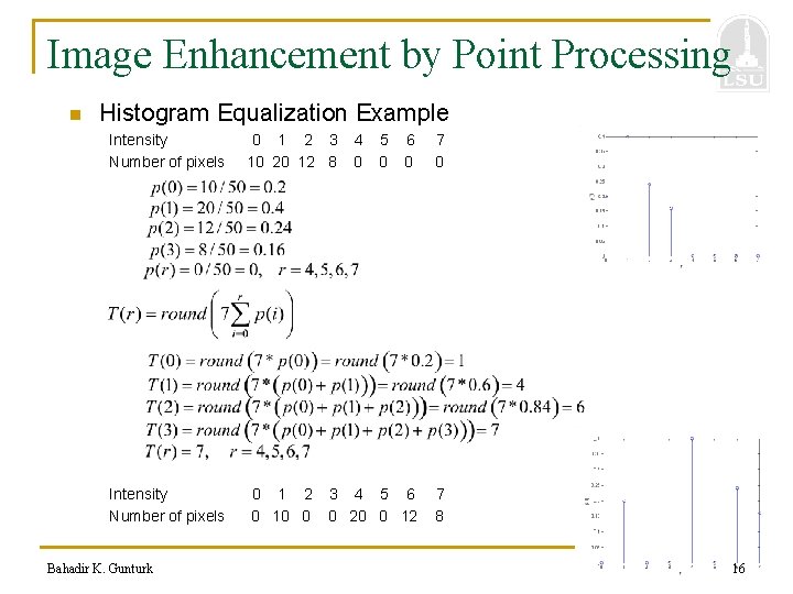 Image Enhancement by Point Processing n Histogram Equalization Example Intensity Number of pixels 0