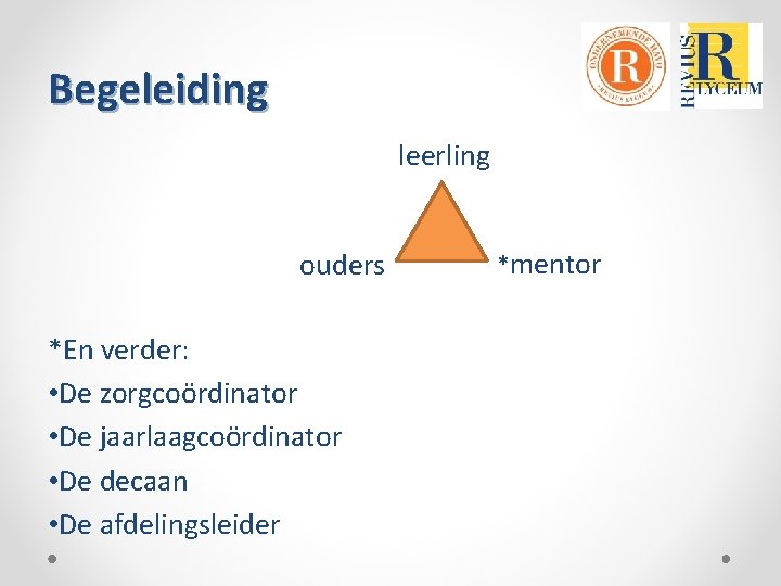 Begeleiding leerling ouders *En verder: • De zorgcoördinator • De jaarlaagcoördinator • De decaan