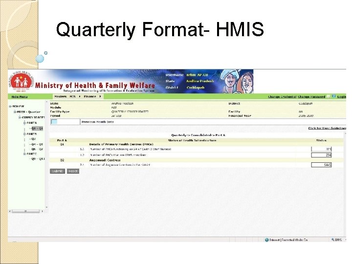 Quarterly Format- HMIS 