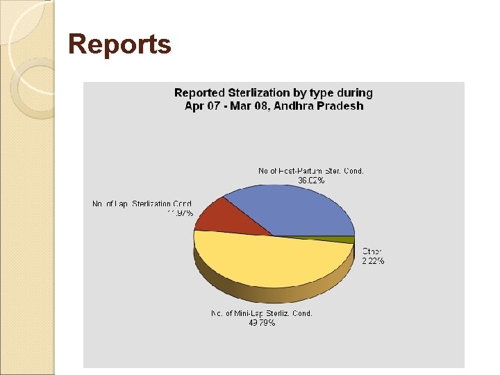 Reports 