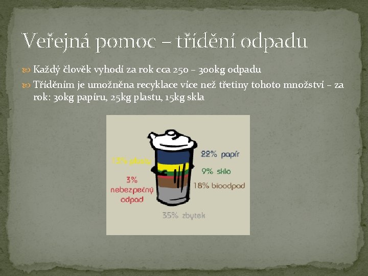 Veřejná pomoc – třídění odpadu Každý člověk vyhodí za rok cca 250 – 300