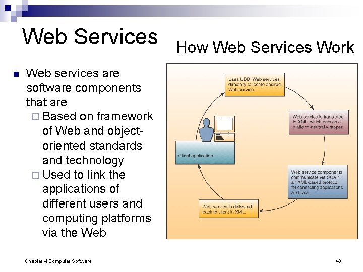 Web Services n How Web Services Work Web services are software components that are Web Services n How Web Services Work Web services are software components that are