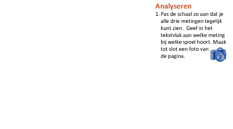 Analyseren 1. Pas de schaal zo aan dat je alle drie metingen tegelijk kunt
