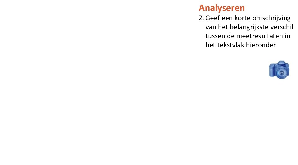 Analyseren 2. Geef een korte omschrijving van het belangrijkste verschil tussen de meetresultaten in