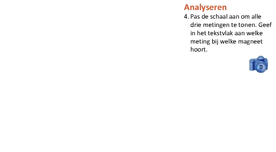 Analyseren 4. Pas de schaal aan om alle drie metingen te tonen. Geef in