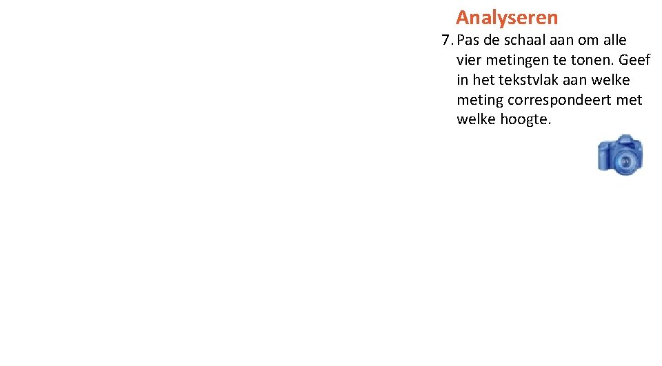 Analyseren 7. Pas de schaal aan om alle vier metingen te tonen. Geef in