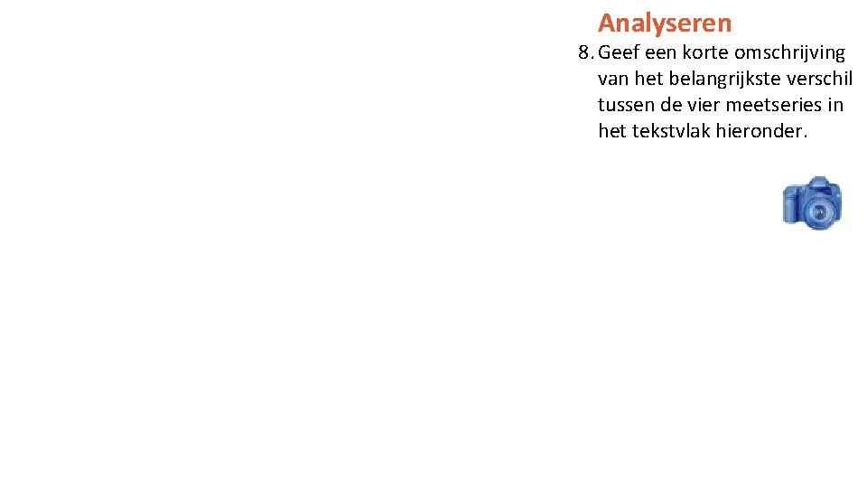 Analyseren 8. Geef een korte omschrijving van het belangrijkste verschil tussen de vier meetseries